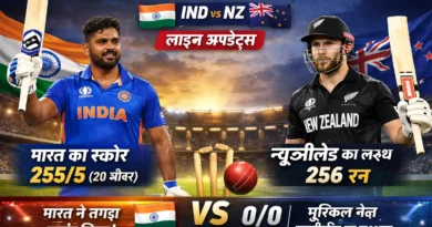 t20 विश्व कप